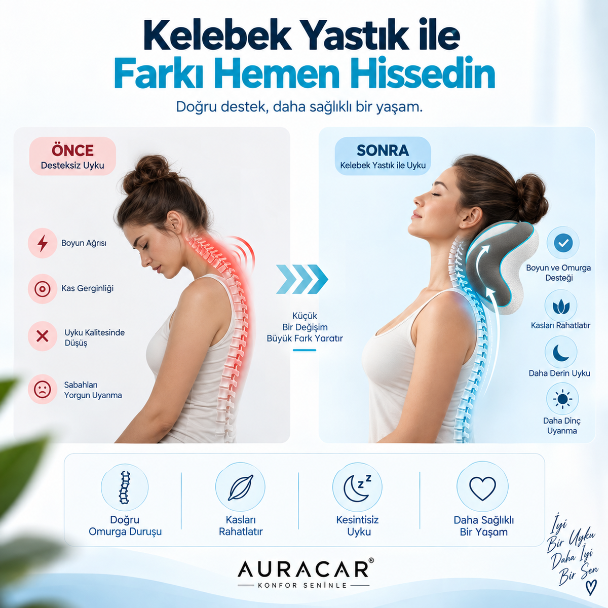 Ortapedik Viscotex Kelebek Yastık